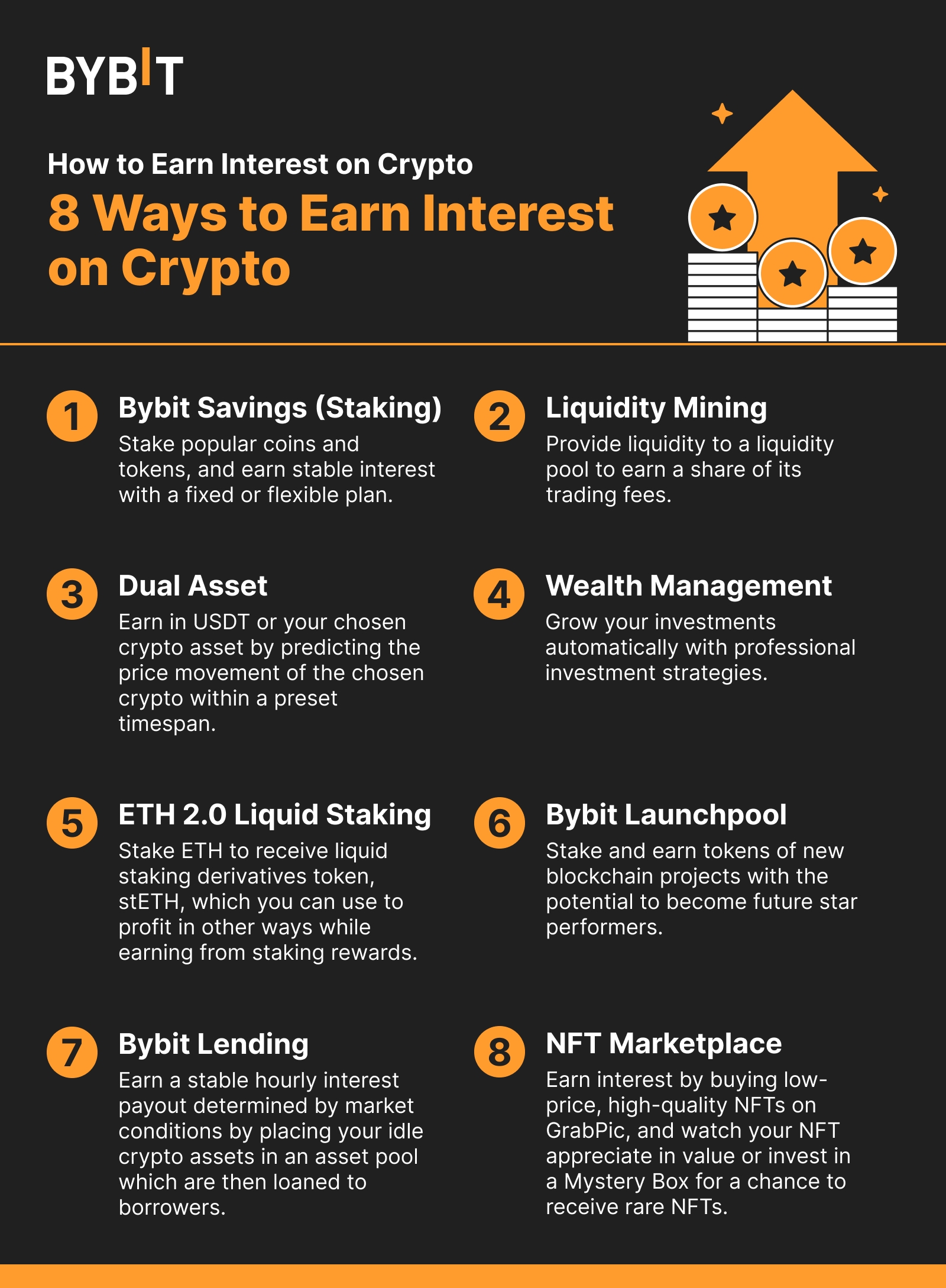 8 ways to earn interest on crypto