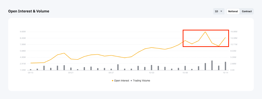 Options_Open_Interest_&_Volume.png