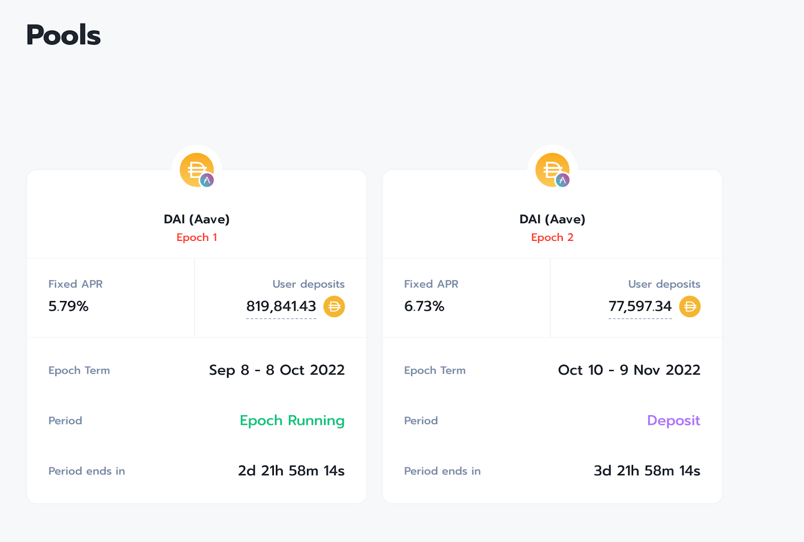 BarnBridge (BOND): Tokenizing Risk Management in DeFi | Bybit Learn