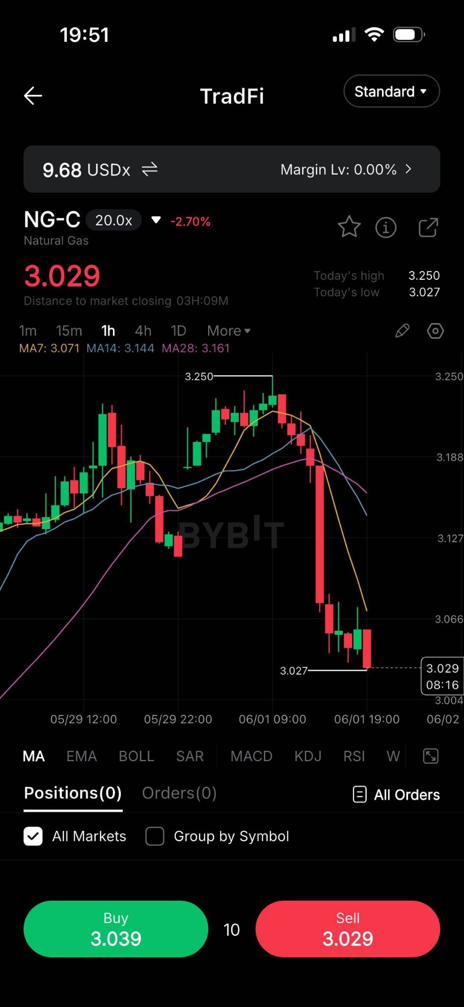 how-to-trade-commodities-bybit-tradfi_7.jpeg