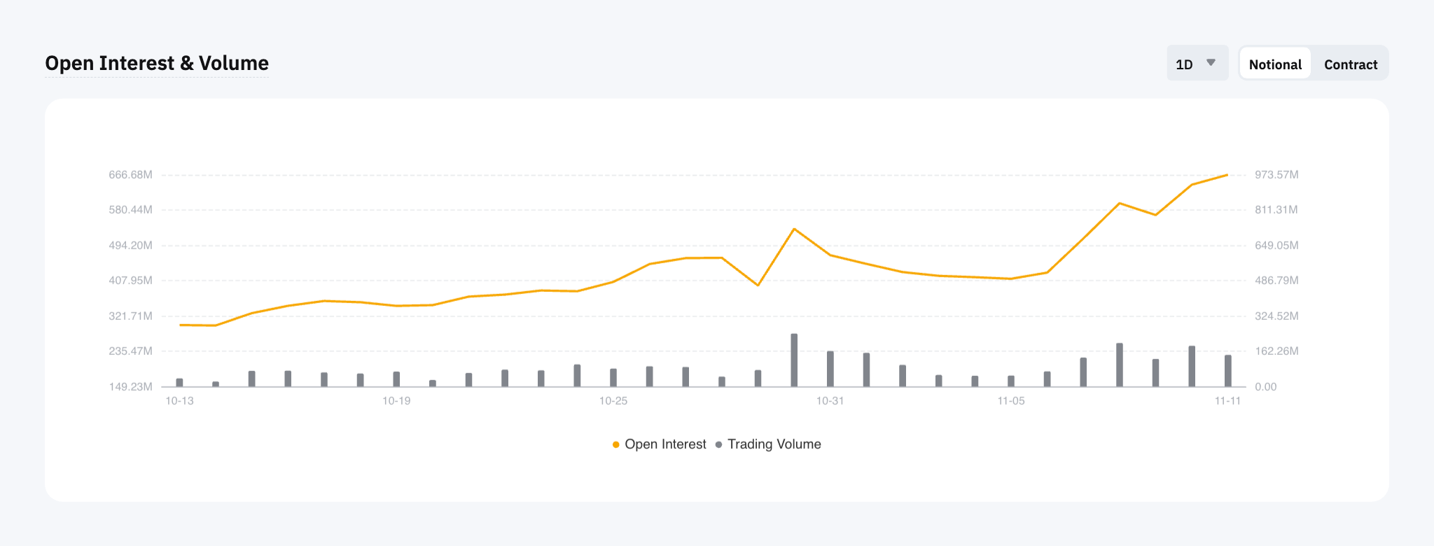 Open_Interest_&_Volume.png