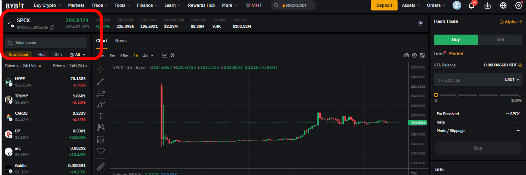 trade-spacex-spcx-bybit-alpha_1.png