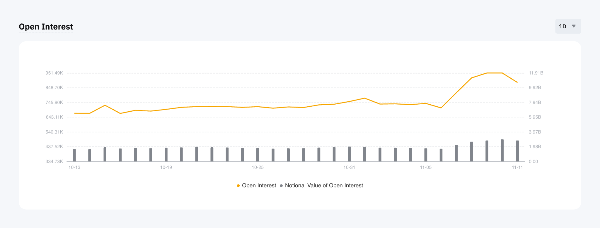 Open_Interest.png