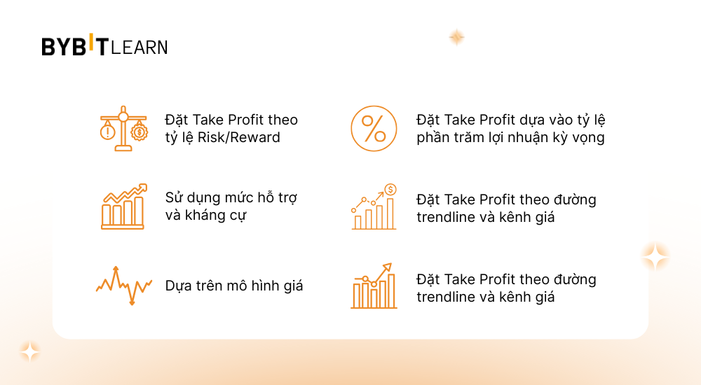 phuong-phap-dat-lenh-take-profit-hieu-qua.png