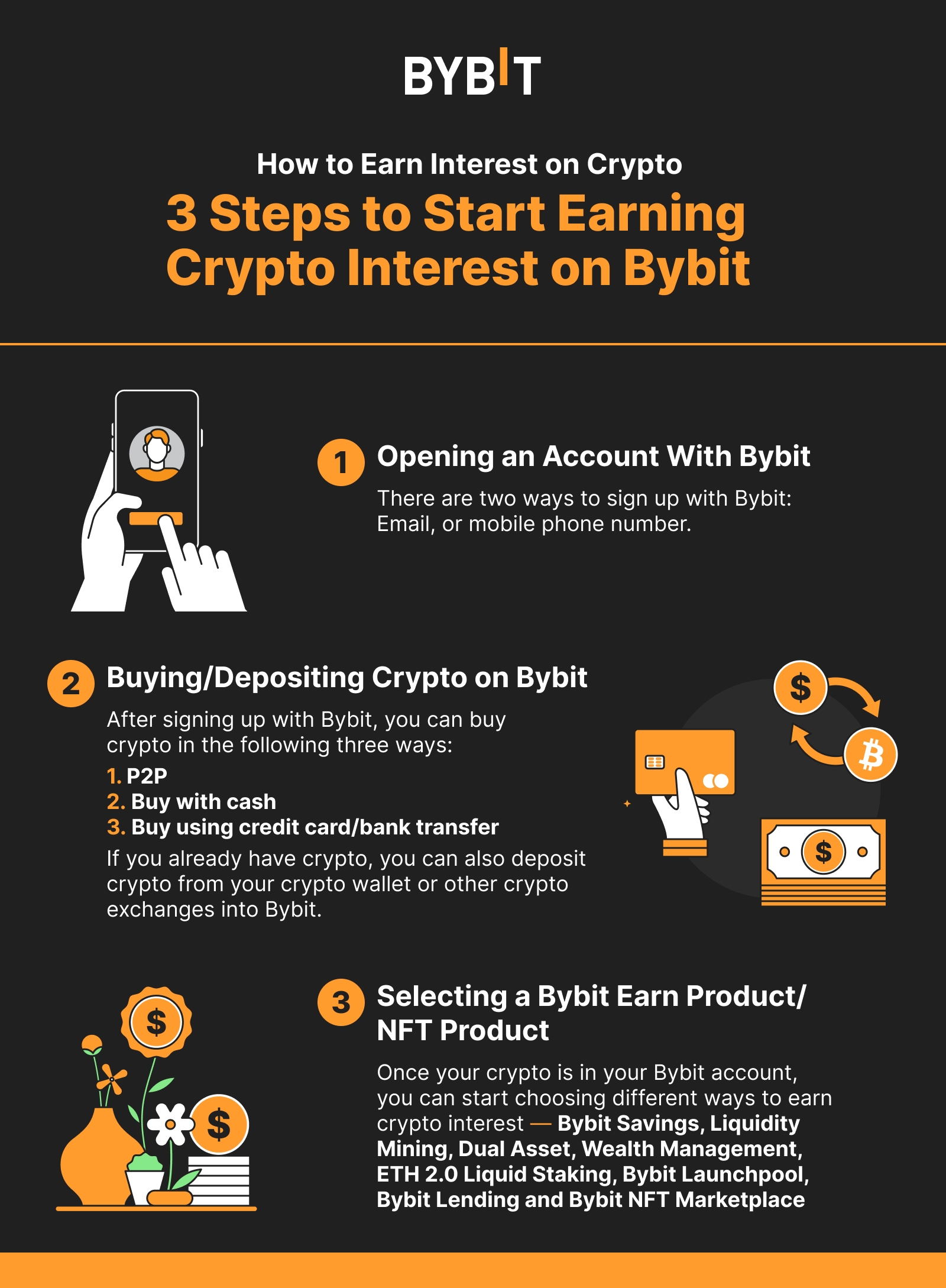 3 steps to start earning crypto interest on Bybit