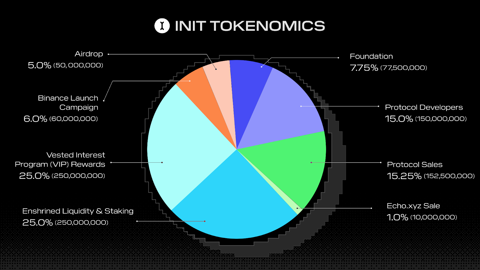 initia_crypto_1.png