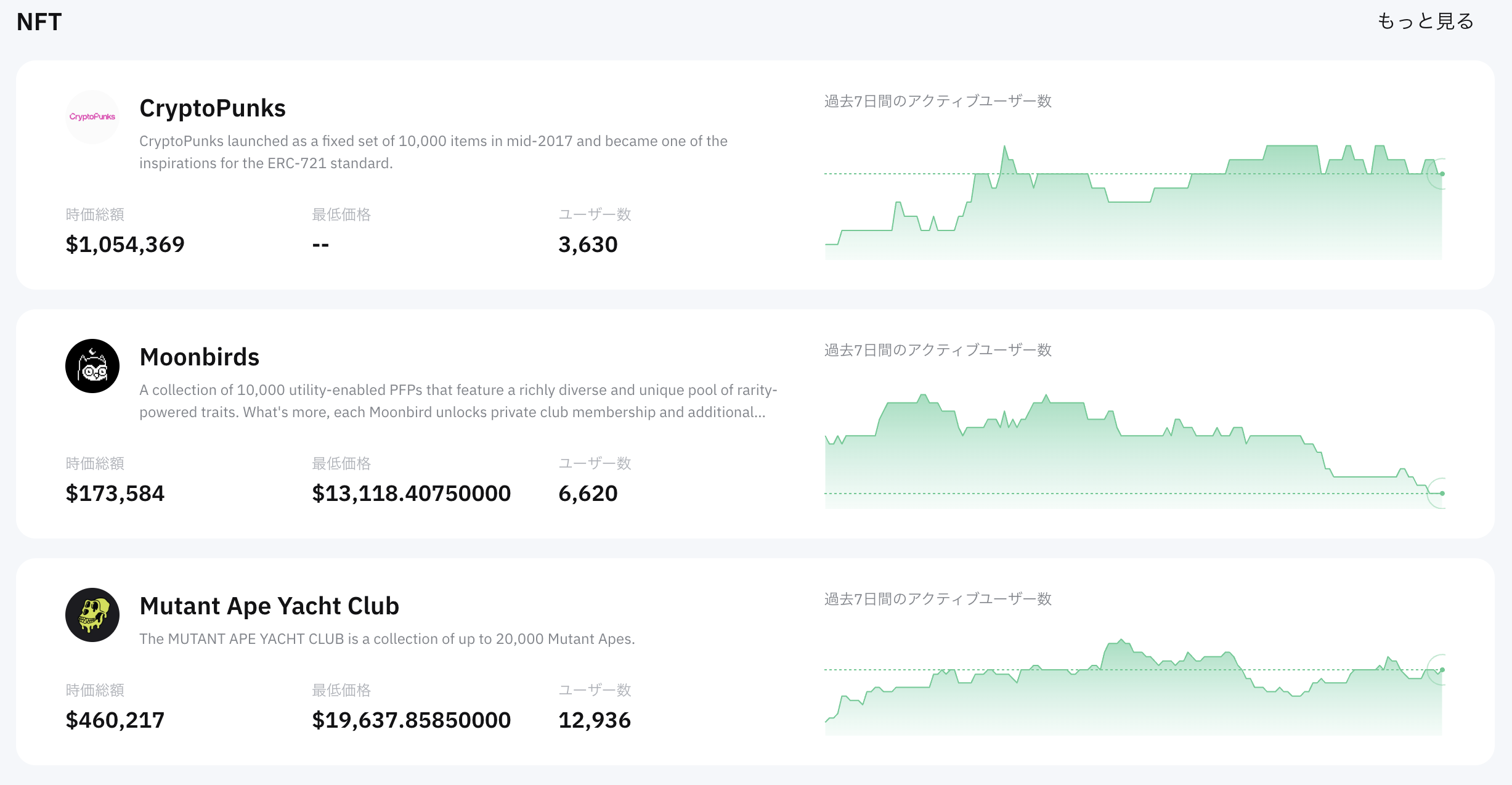 管理委託型ウォレットと自己管理型ウォレット：どちらがおすすめ？ | Bybit Learn
