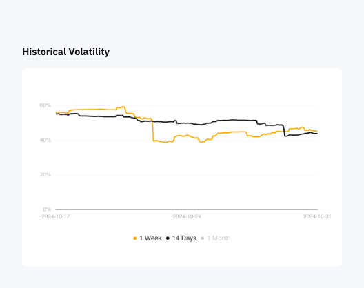 Historical_Volatility.png