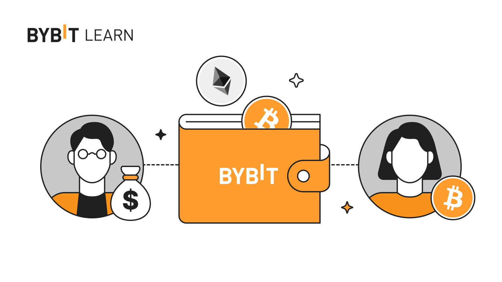 Крипта кошелек bybit. Bybit кошелек. bitrue. bybit wallet. фото для верификации bybit.