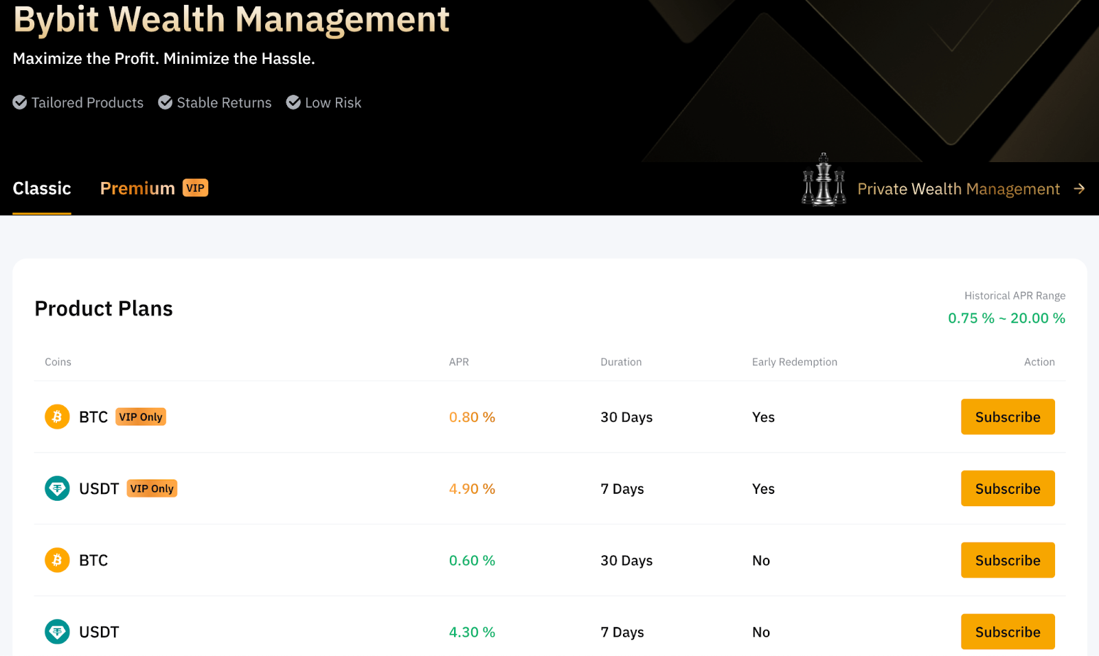 Bybit Wealth Management.