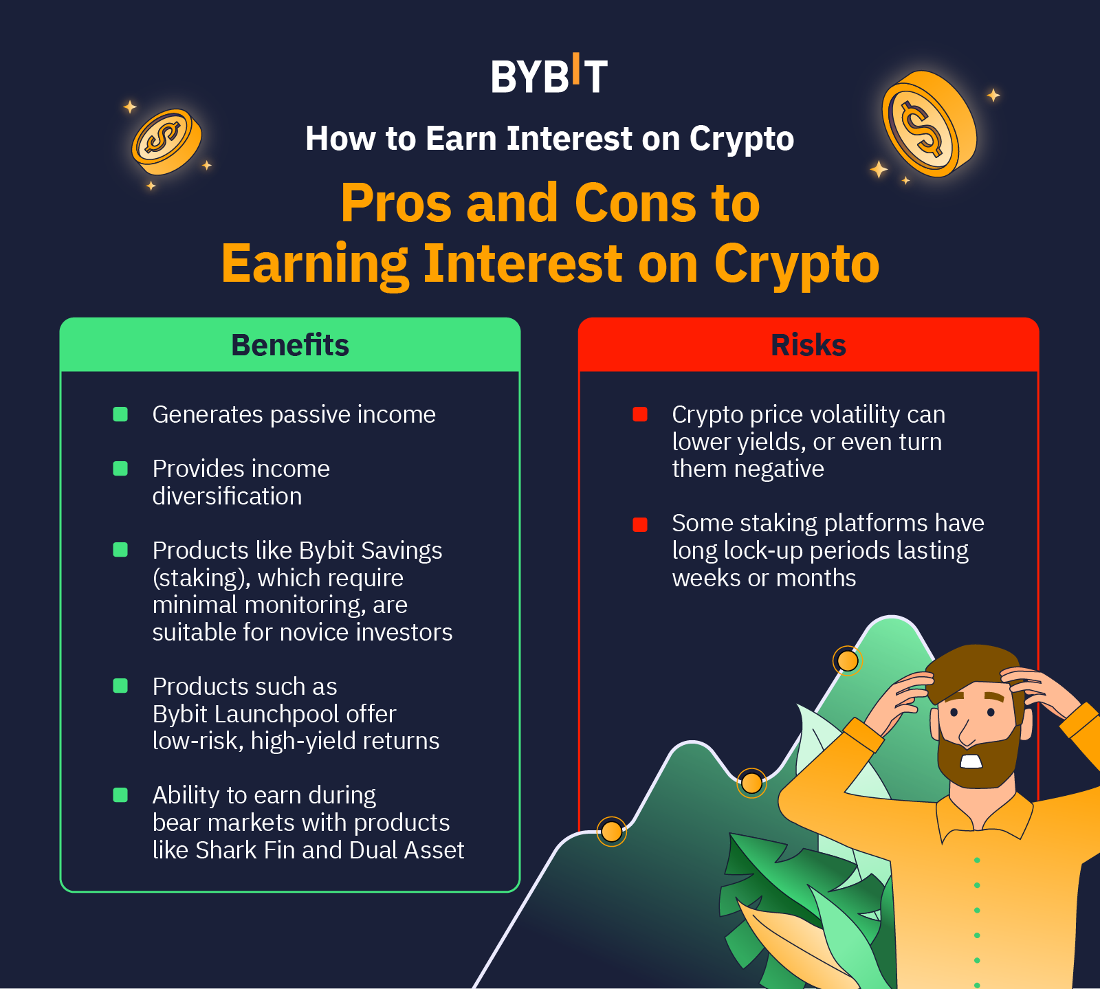 Table comparing pros and cons to earning interest on crypto.