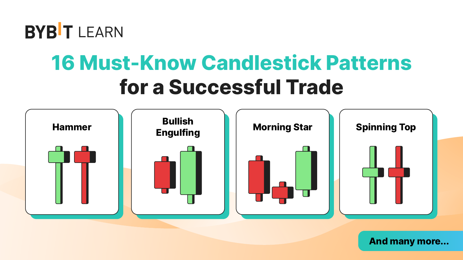 16 Must Know Candlestick Patterns For A Successful Trade Bybit Learn