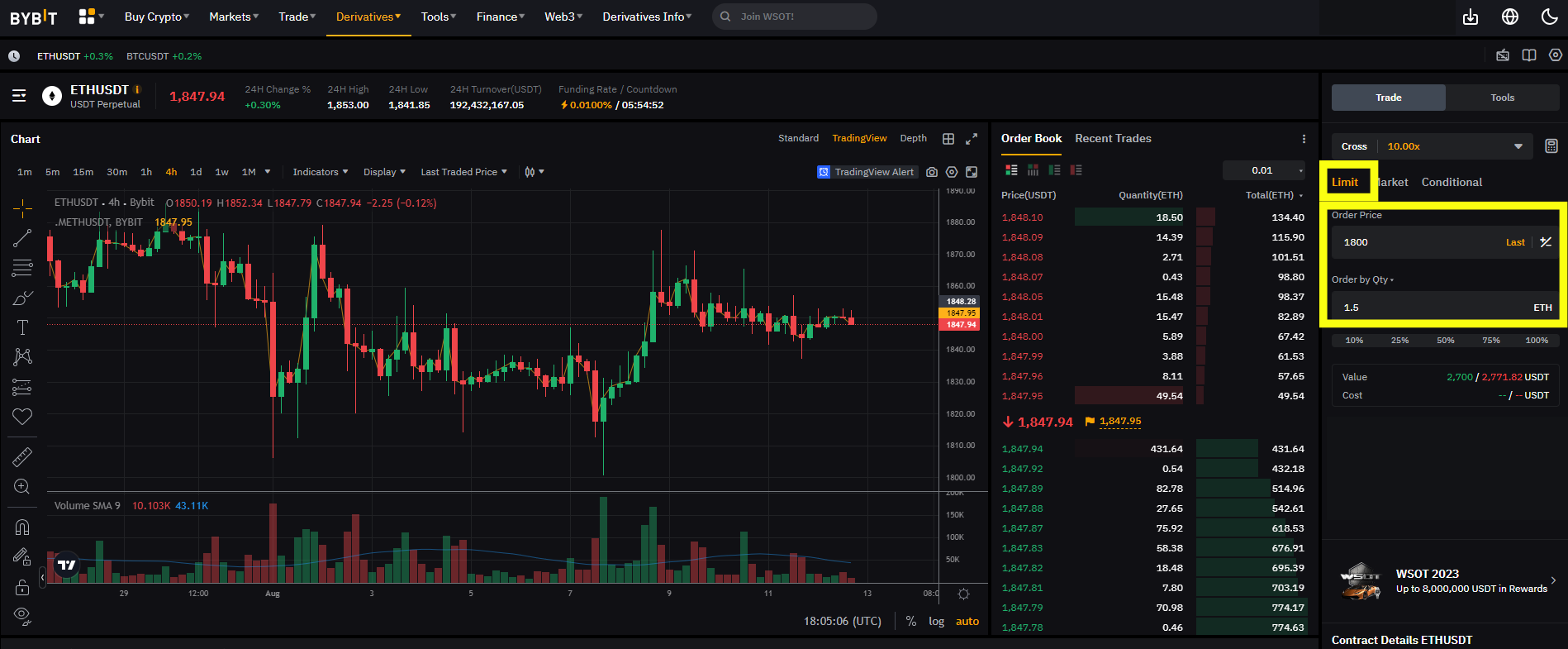 成行注文と指値注文：違い | Bybit Learn