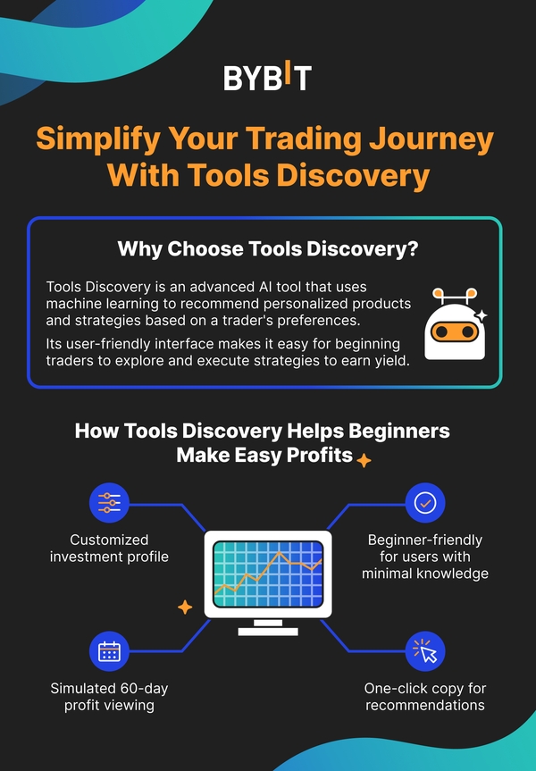 Image result for Master the Markets with These Beginner-Friendly Trading Analytics Tools infographics