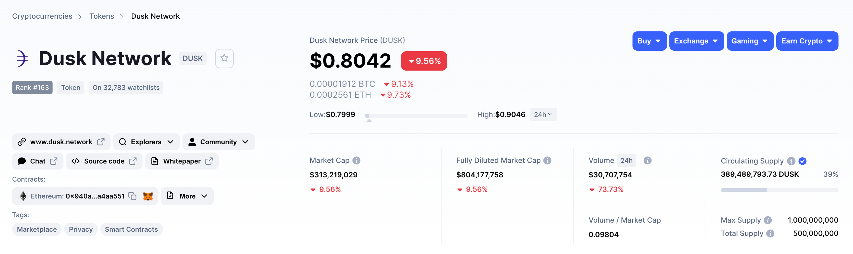 What Is Dusk Network (DUSK)? | Bybit Learn