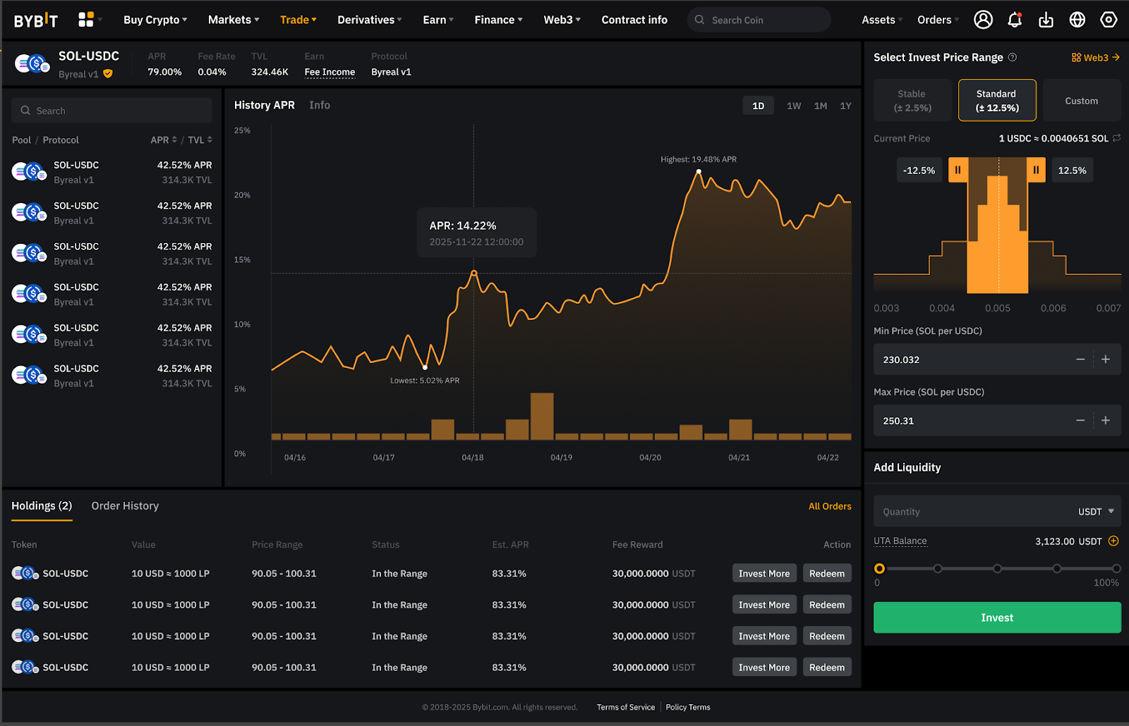 How to get started with Alpha Liquidity Farm | Bybit Learn