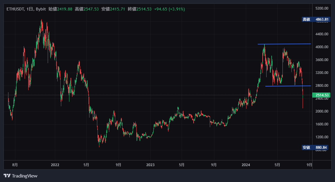 ethereum-spot-etf-approval_5.png