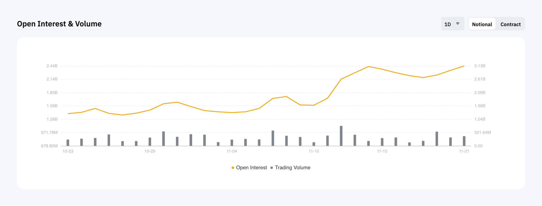 Options_Open_Interest_&_Volume.png