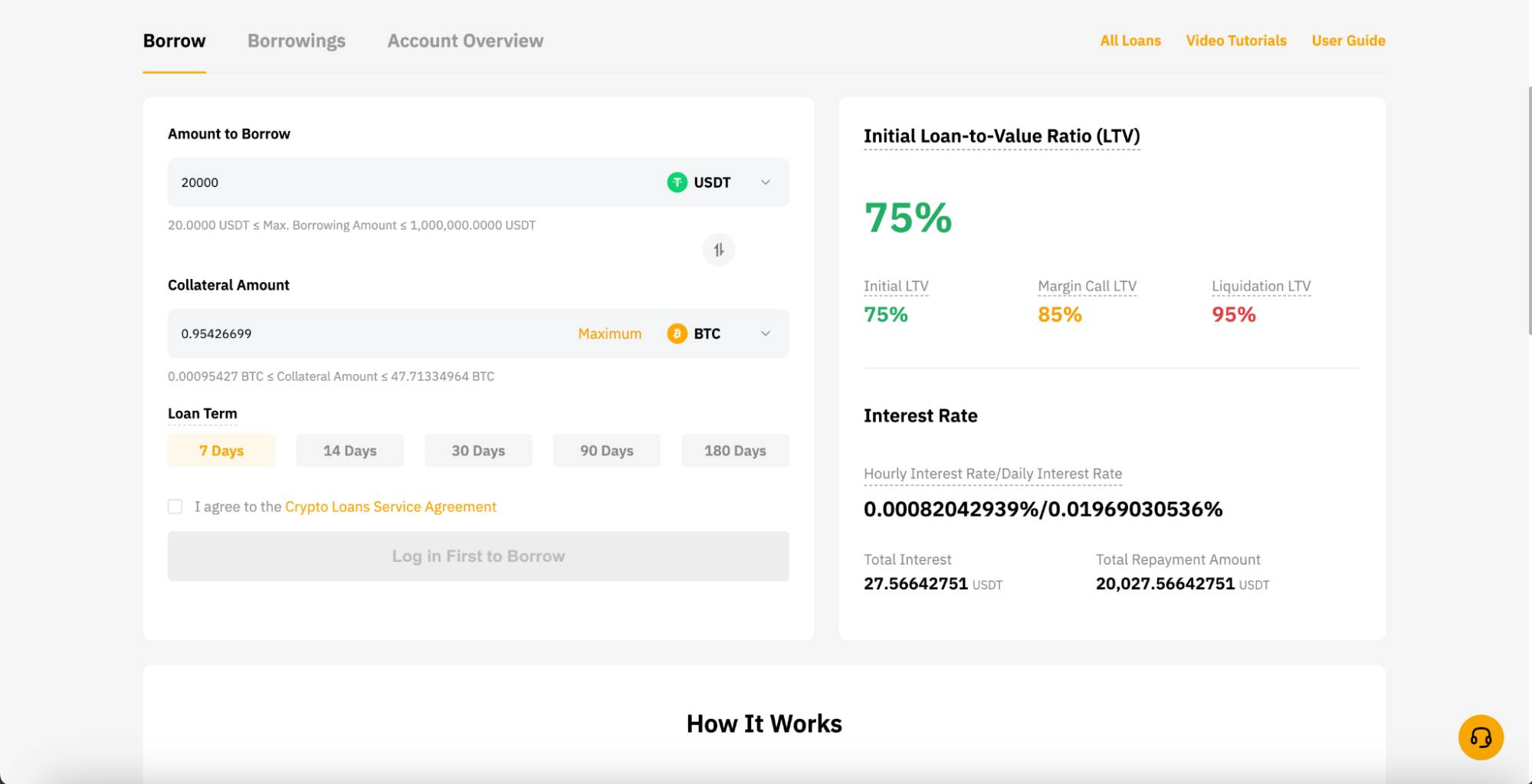 Loan-to-Value (LTV) Ratio: Assessing Your Risk in Crypto Loans | Bybit Learn