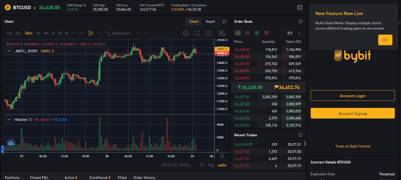 best crypto order book