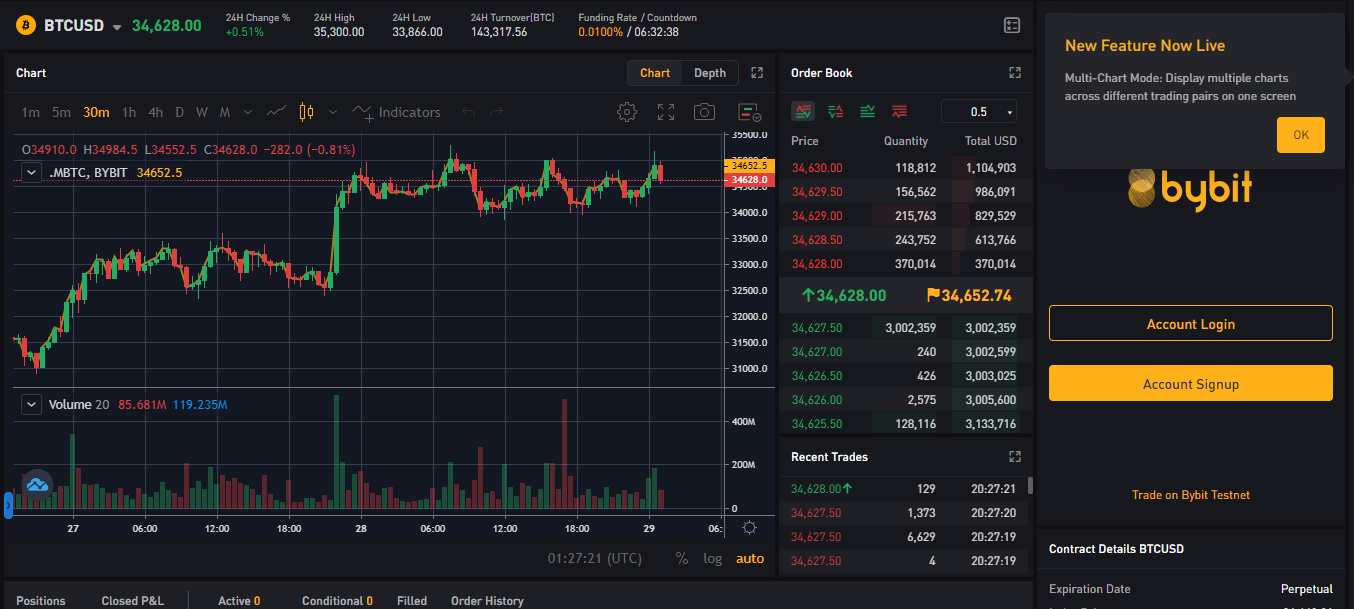 backtest cryptocurrency strategies