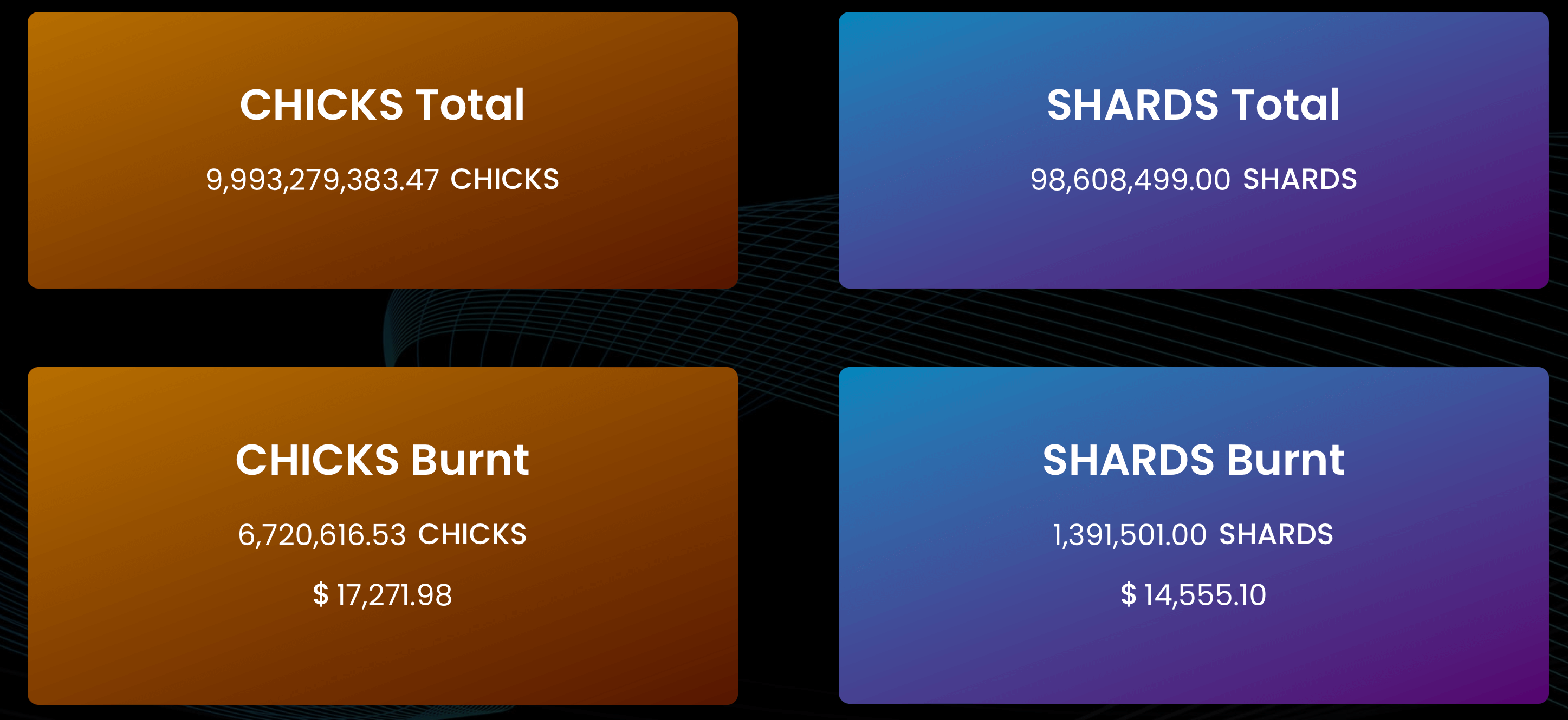 CHICKS/SHARDS Tokenomics - The total supply dashboard showing the number of CHICKS and SHARDS burned and their value in USD