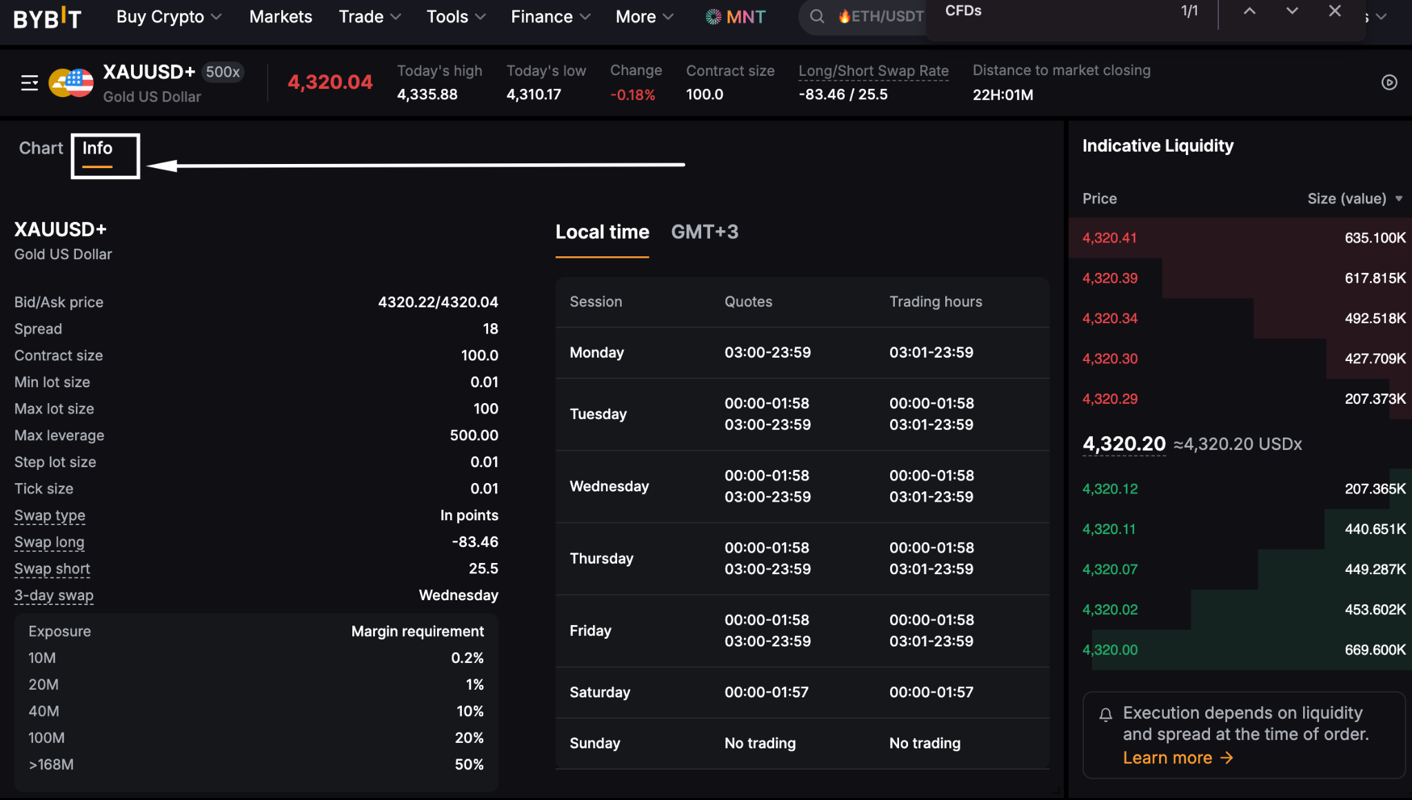 TradFi_CFDs_vs._TradFi_Perpetual_Contracts_4.png