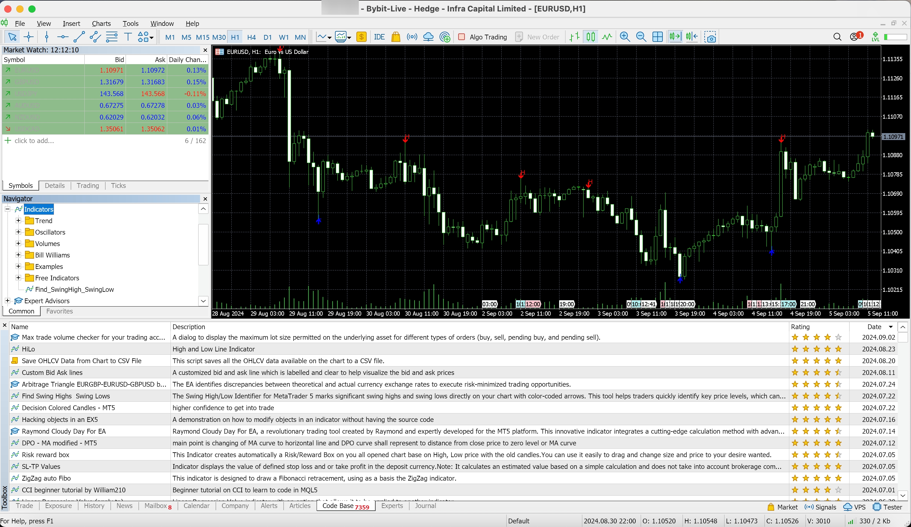 MT5_Custom_Indicators_13.jpg