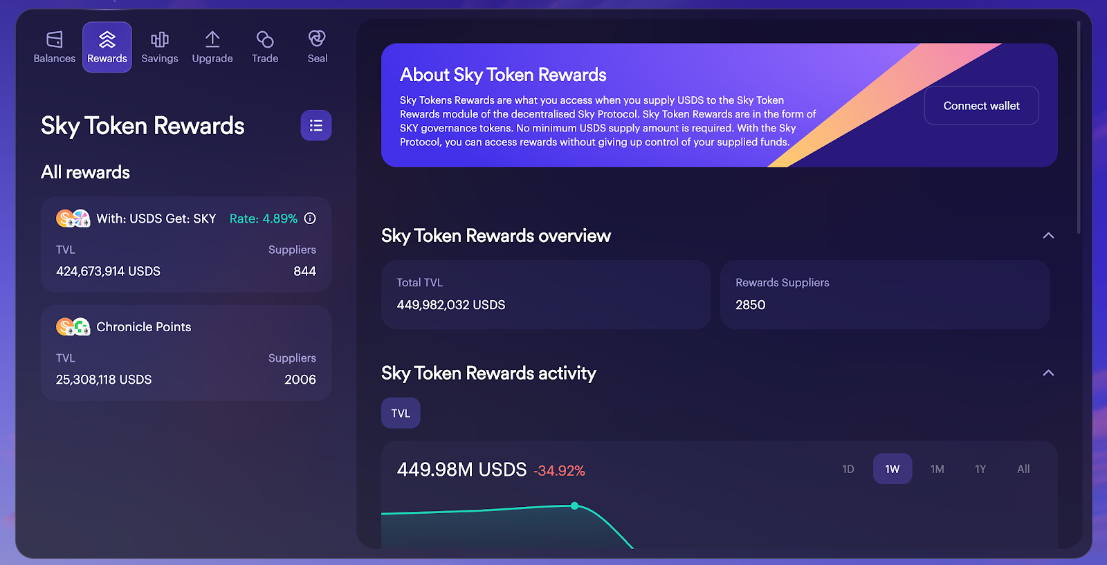 Sky Token Rewards.