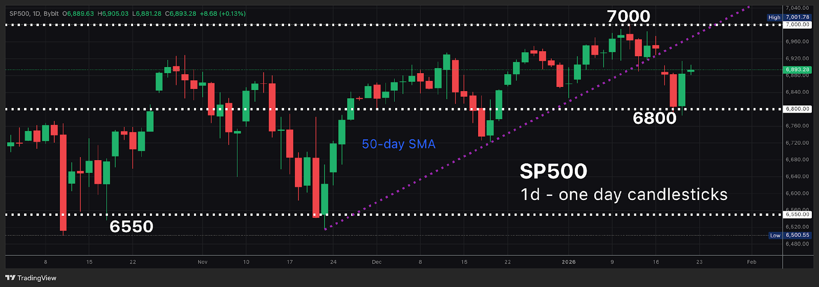 SP500_1.png