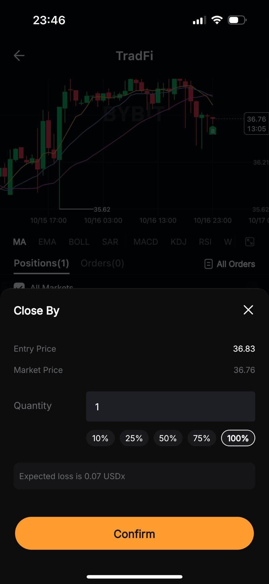 how-to-trade-qnity-electronics-q-cfds-on-bybit_14.jpeg