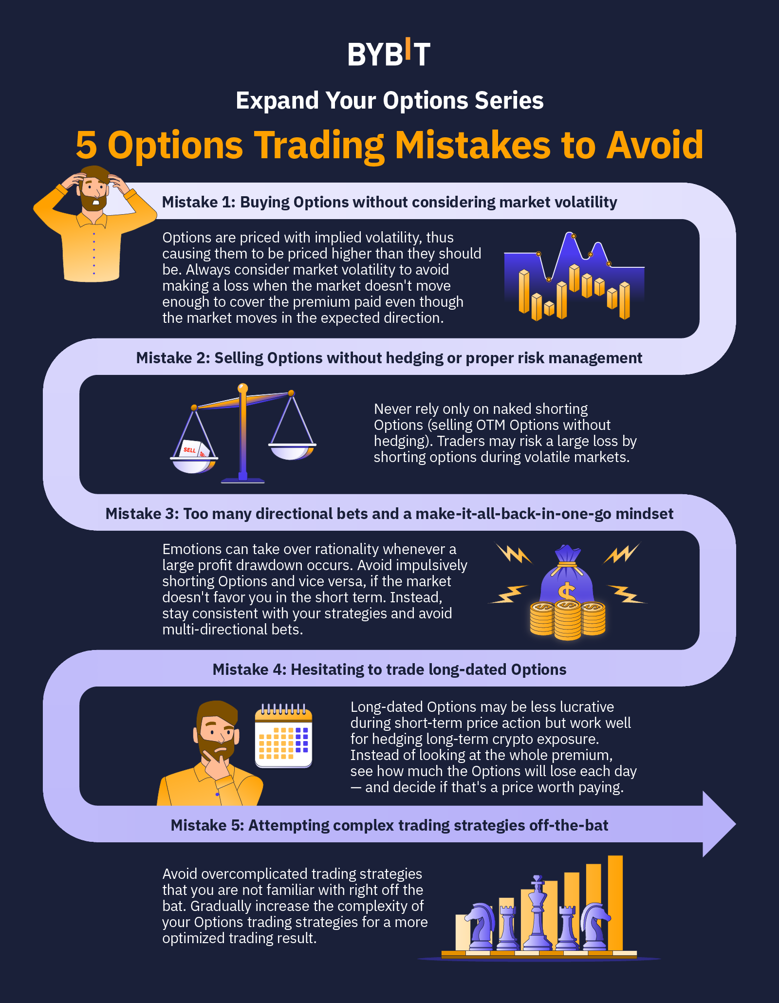 options trading strategies