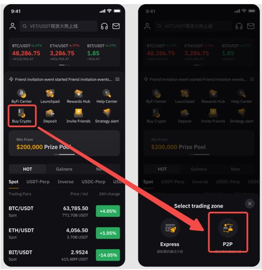 Best way to change one crypto for another make money in crypto