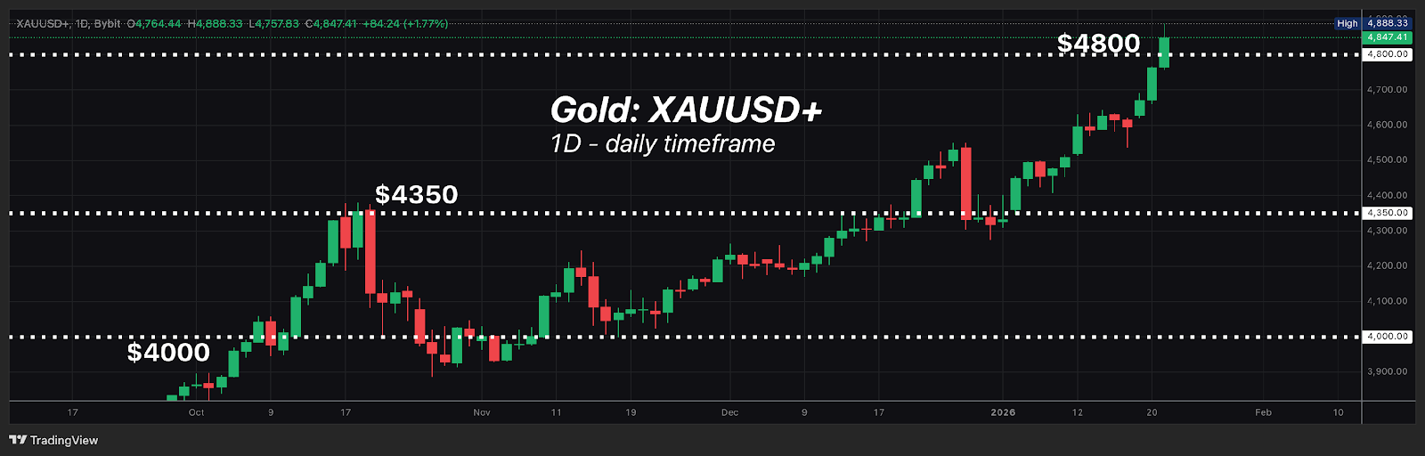 XAUUSD_1.png