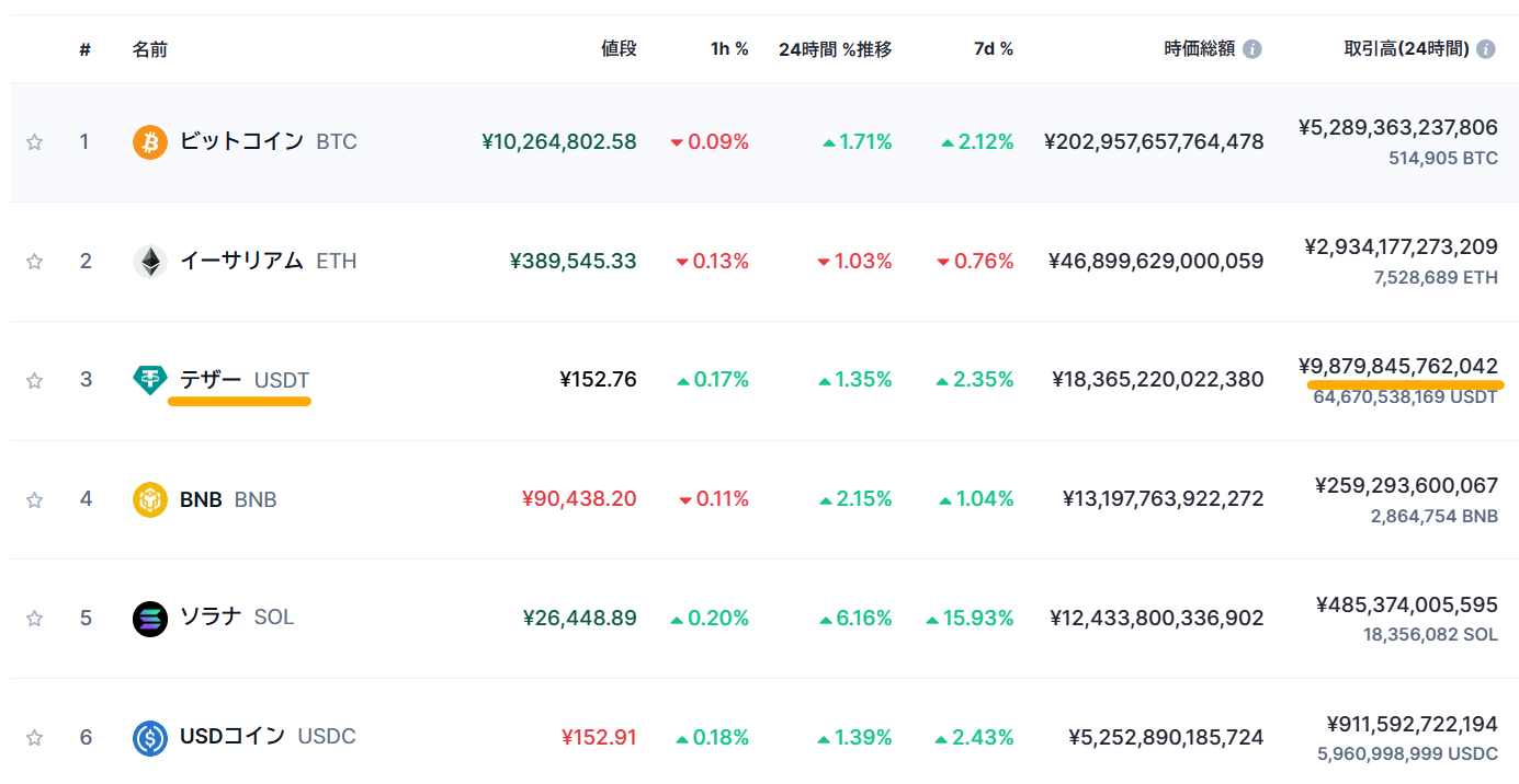 tether_(USDT)_11.png