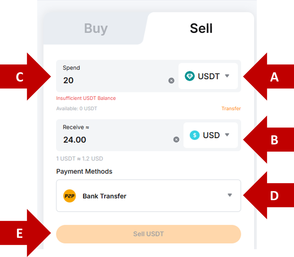 Bybit_One-Click_Buy_5.png