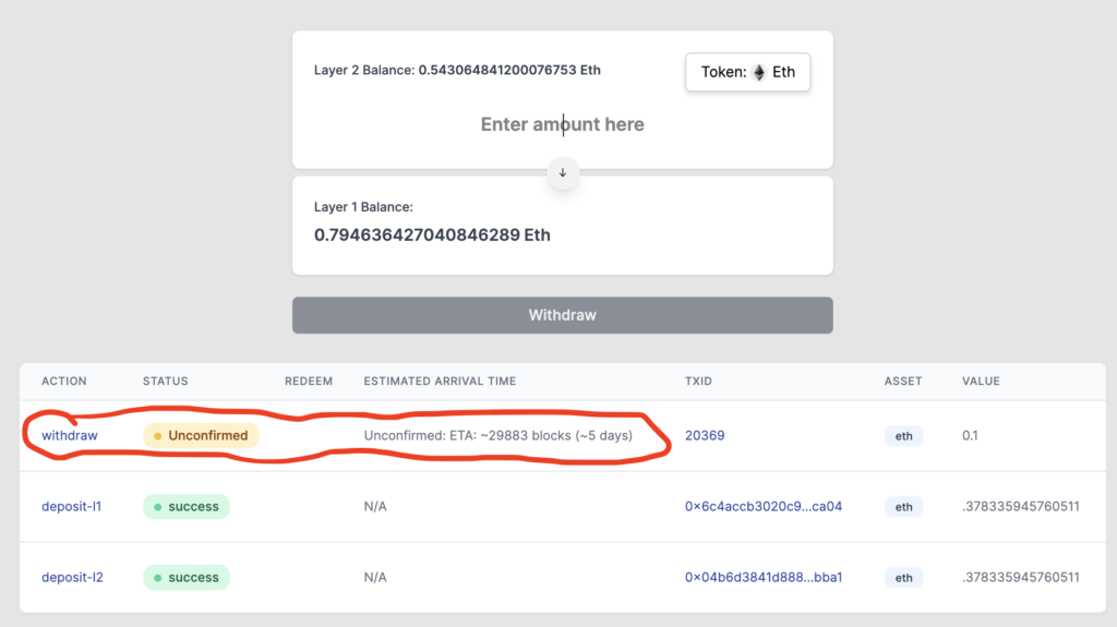 eth 38000 unconfirmed transactions