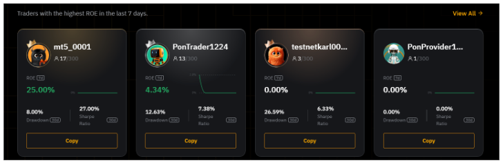 gold_bybit_10.png