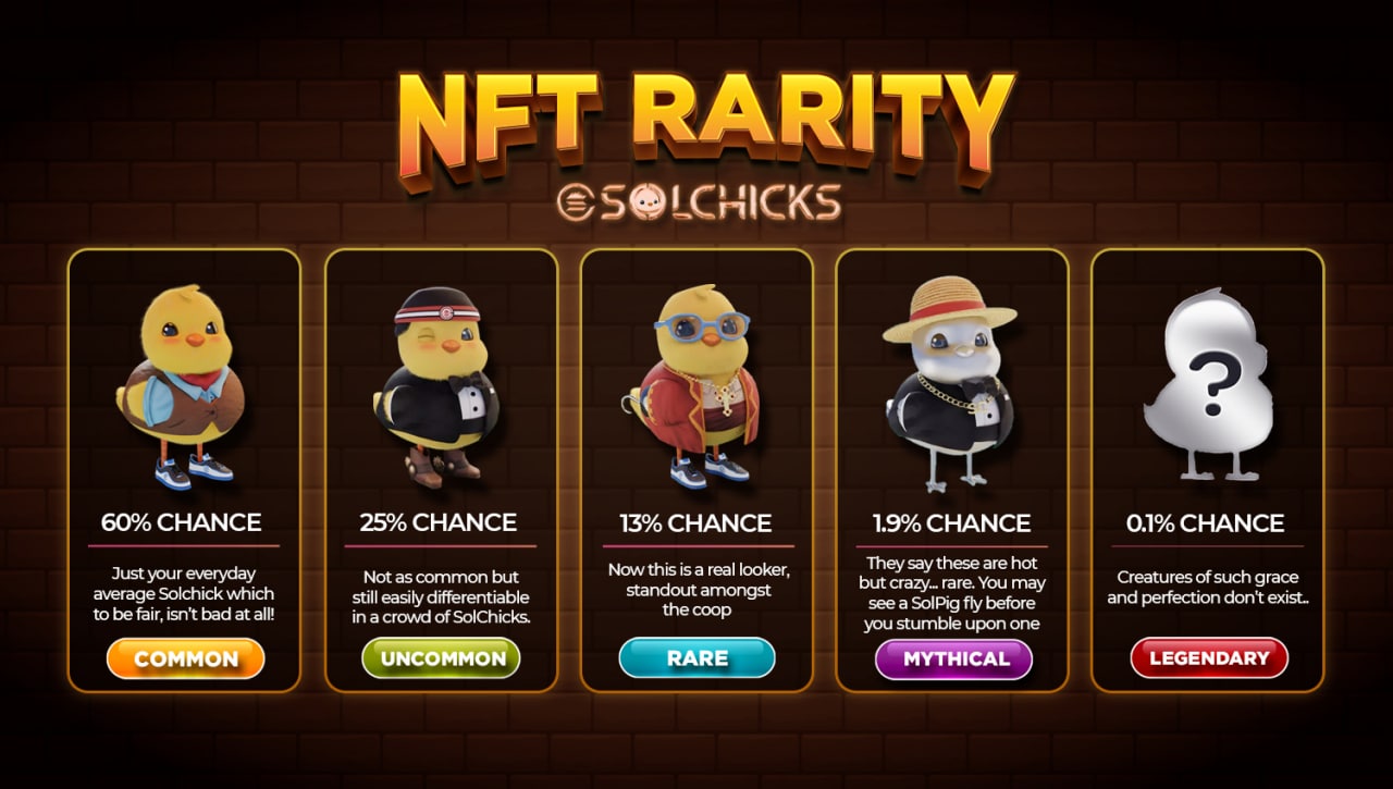 Image showing the percentage of each SolChick NFT rarity tier and its description