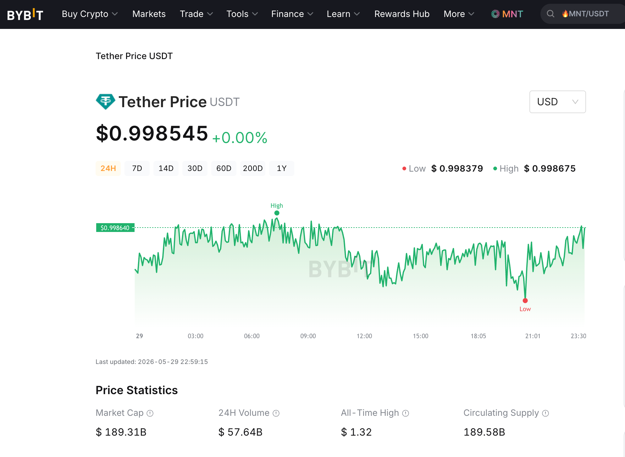 using-stablecoins-rwa-positions_1.png