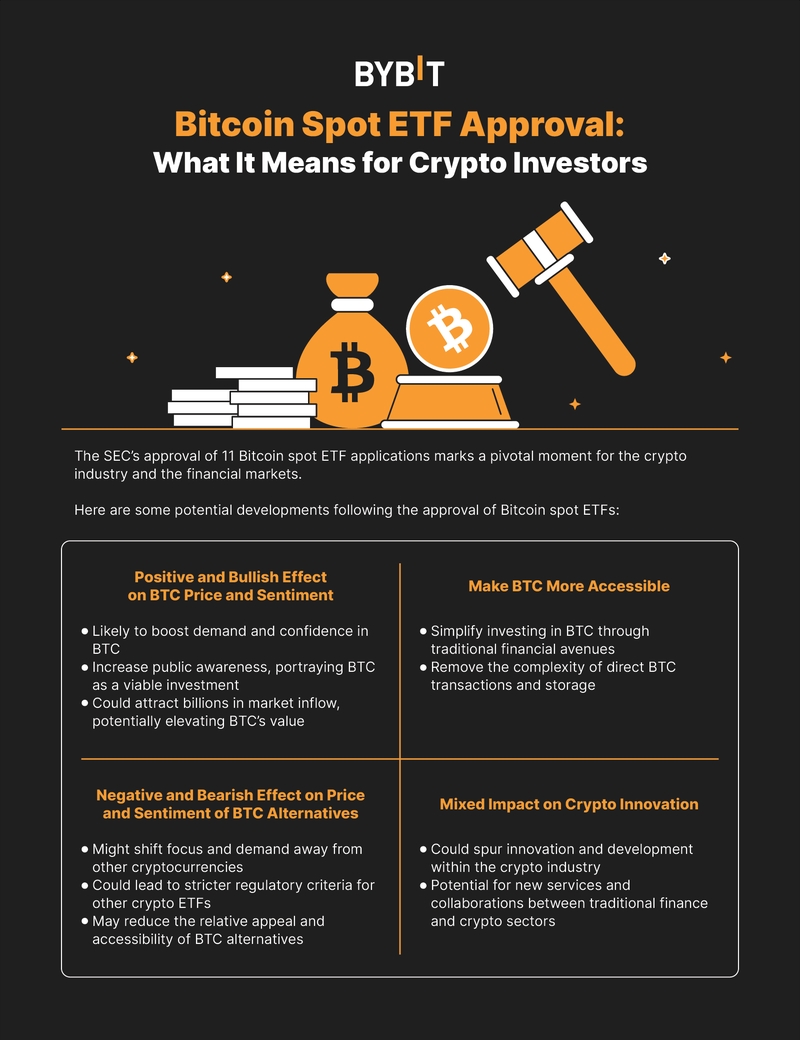 Bitcoin_Spot_ETF_Approval_-_What_It_Means_for_Crypto_Investors_Infographic_1600x2078.png
