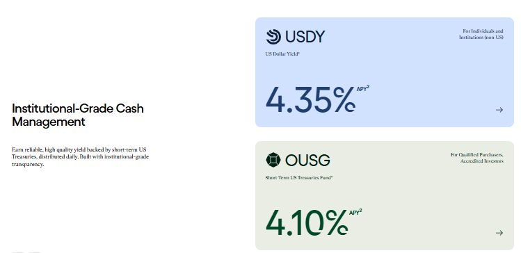 RWA銘柄:Ondo(ONDO)