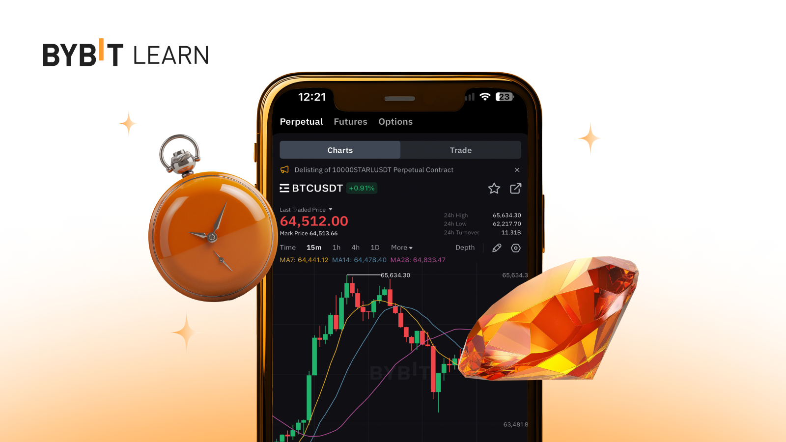 How to Trade on Bybit Using TradingView