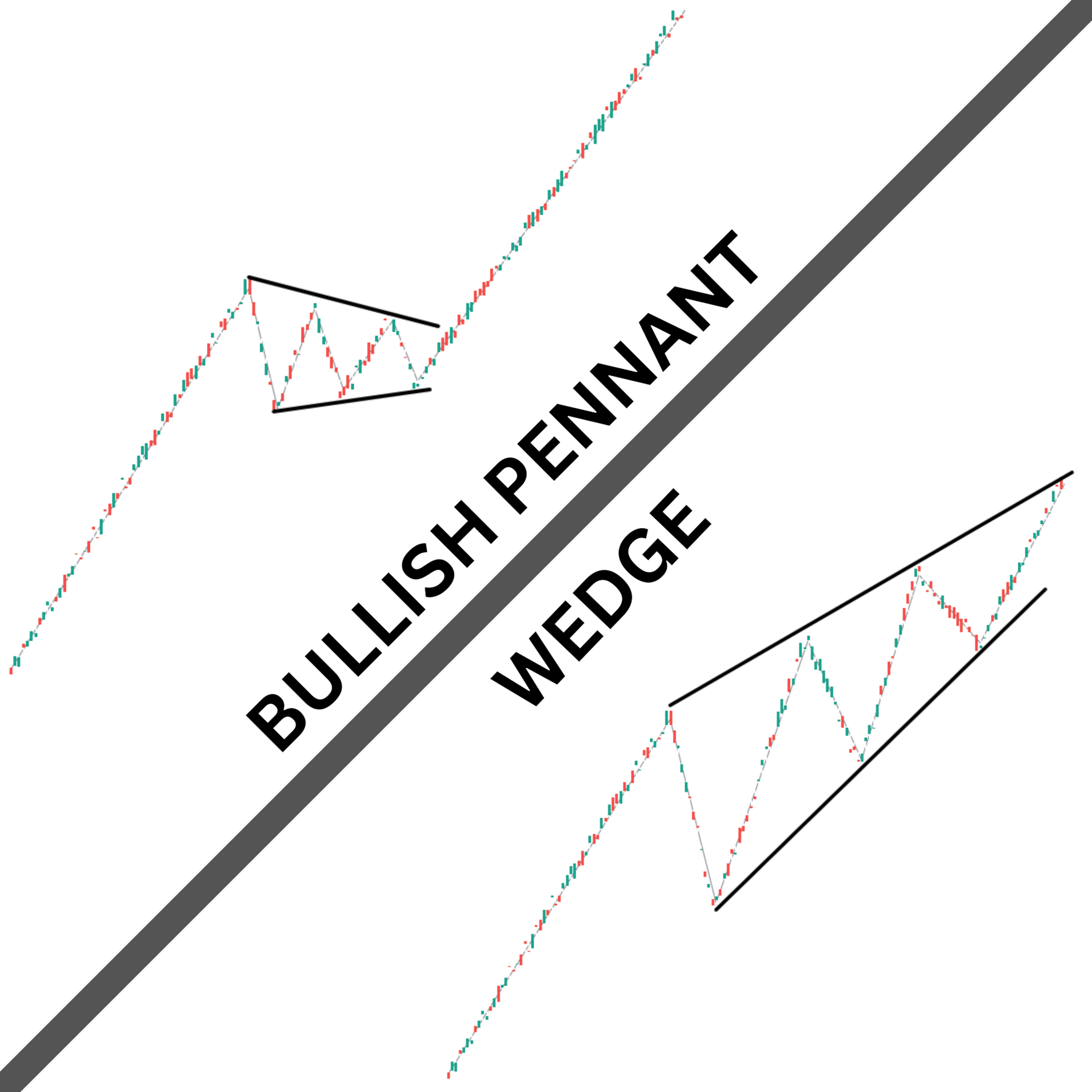 Bullish pennant vs. wedge.