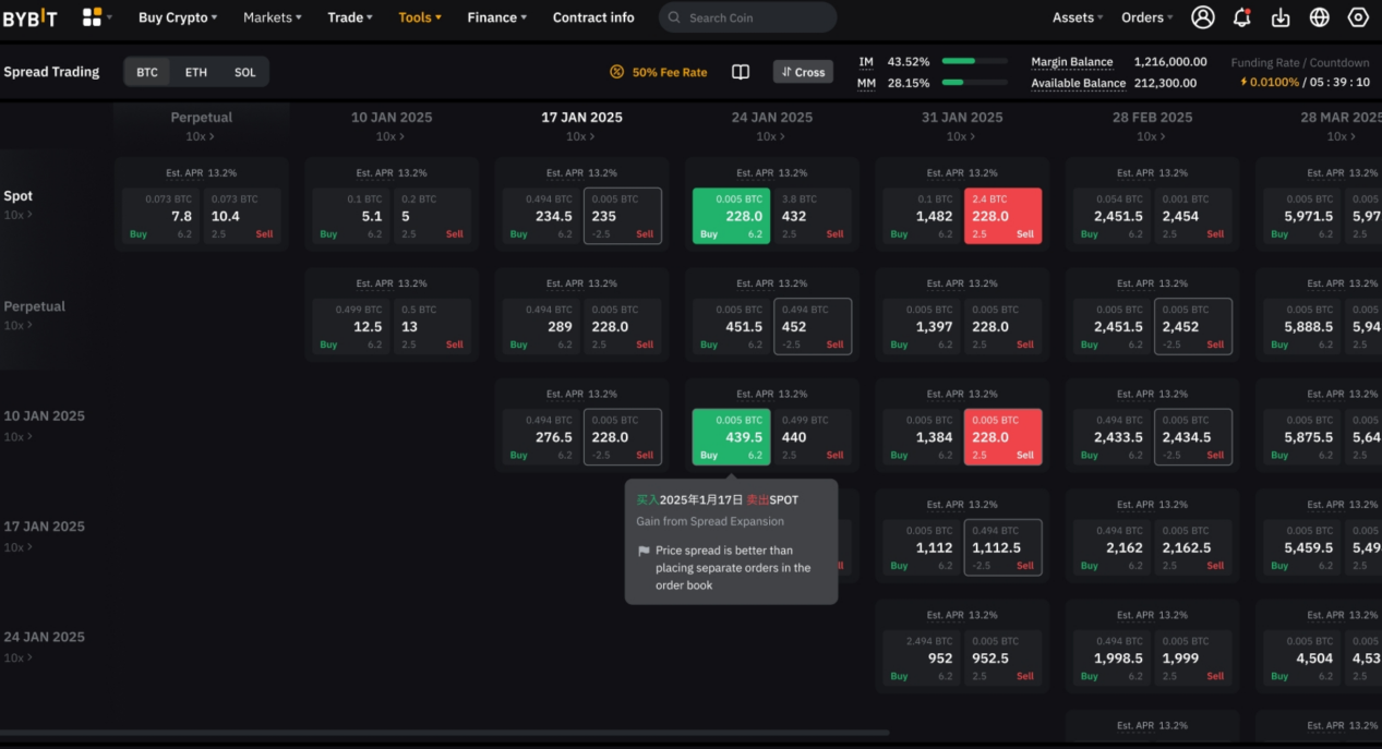 bybit_spread_trading_2.png