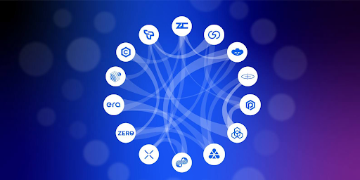 ZKsync_Unveils_Elastic_Chain_2.png