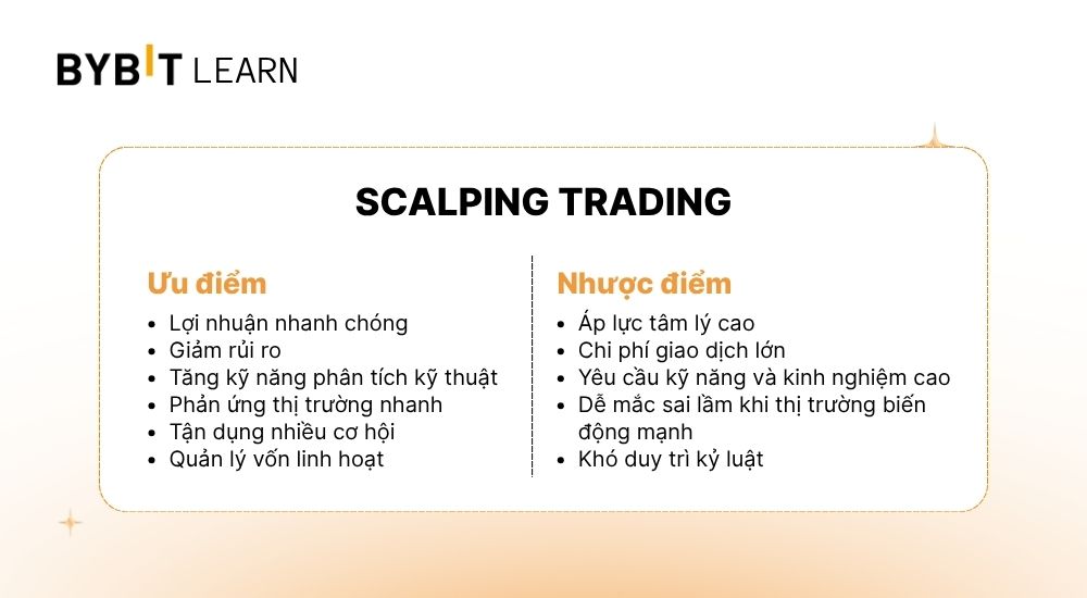 Nguoi-dung-nen-nam-ro-uu-va-nhuoc-diem-cua-Scalping-trading.jpg