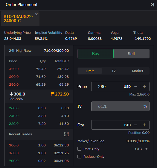 trading the straddle on bybit (4.1)
