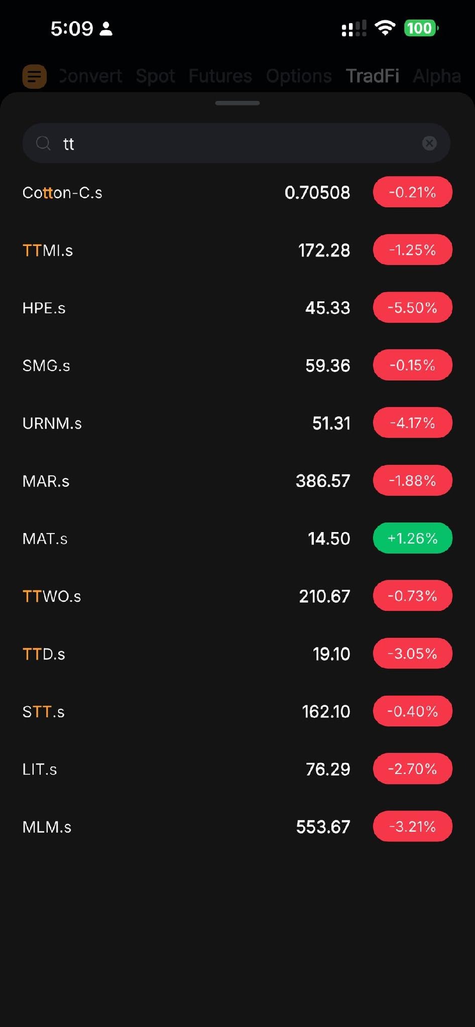 how-to-trade-qnity-electronics-q-cfds-on-bybit_12.jpeg