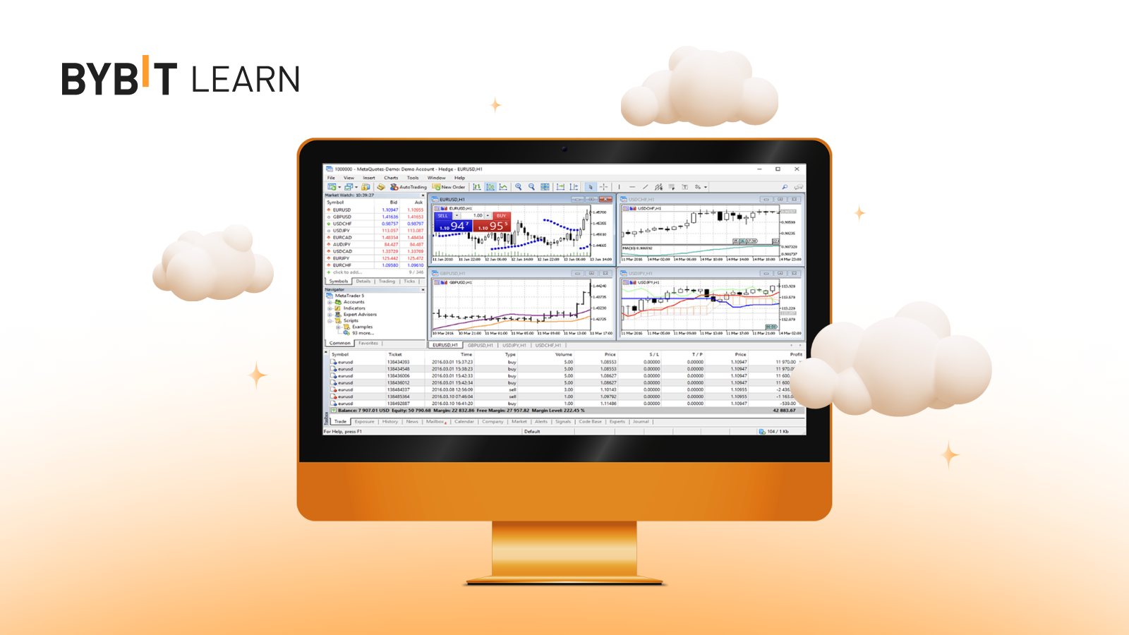 9 Best MT5 Brokers for Crypto Trading | Bybit Learn